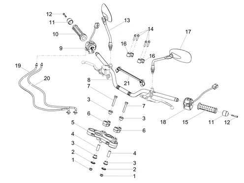 Guidon - Commandes