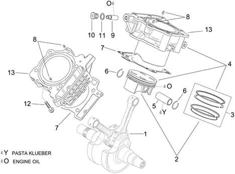 Arbre moteur II