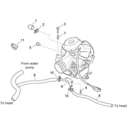 Carburateur III