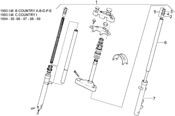 Fourche av    g tige