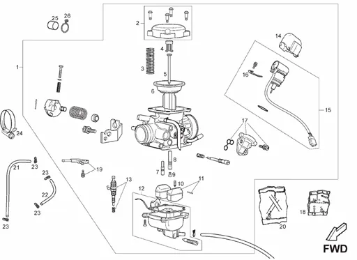 Carburateur