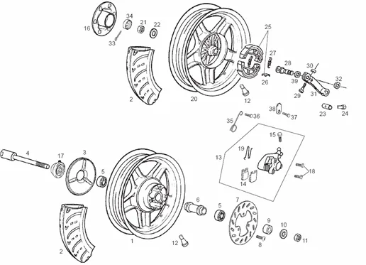Roues