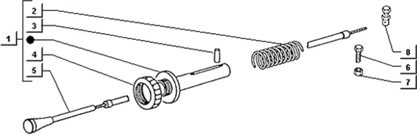 Commande arrêt moteur