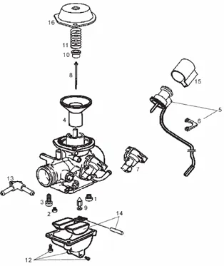 Carburateur
