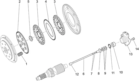 Embrayage
