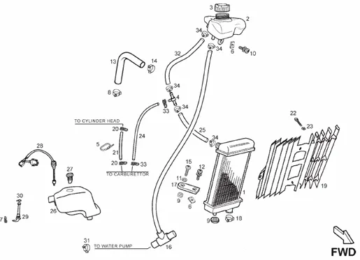 Installation refroidissement
