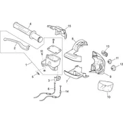 Commandes dte