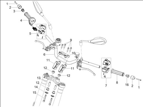 Guidon - Commandes