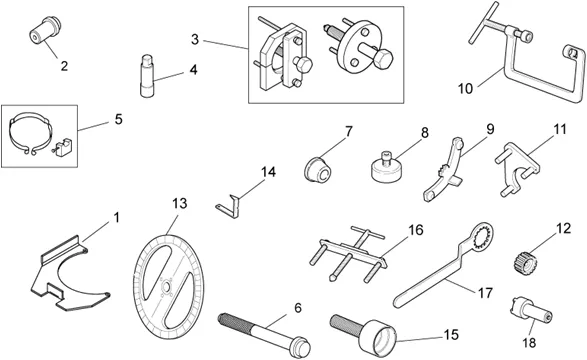 Specific tools I
