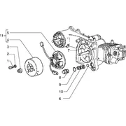 Volant magnetique