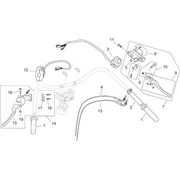 Commandes - CUSTOM