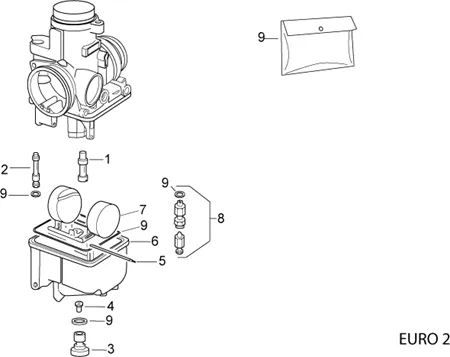 Carburateur III