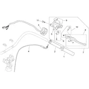 Commandes dte