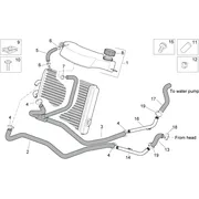 Installation refroidissement