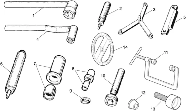 Specific tools II