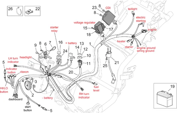 Circuit electrique - RETRO'