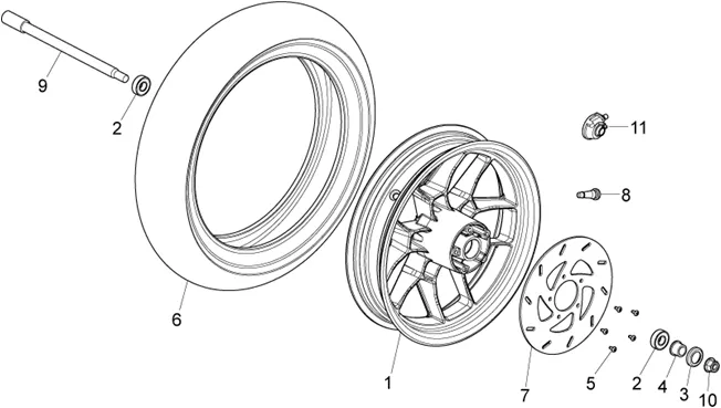 Roue avant