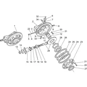 Transmission cpl. II