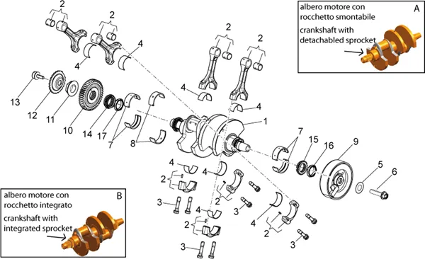 Arbre moteur