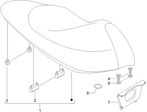 Selle/sieges - Trousse à outils