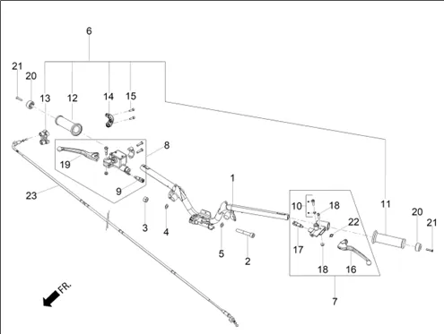 Guidon - Commandes