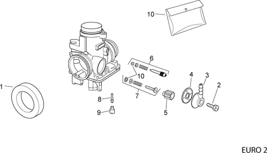 Carburateur II