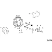 Carburateur II
