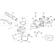 Commandes dte