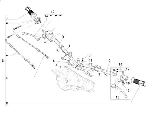 Guidon - Maître cylindre