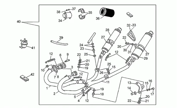 Kit potentialisation