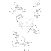 Supports moteur