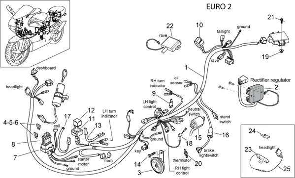 Circuit electrique I