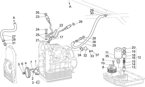 Alimentation - Pompe Huil