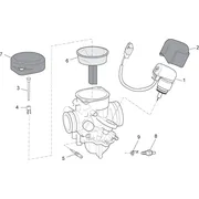 Carburateur II
