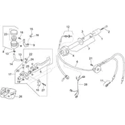 Commandes dte