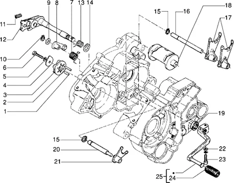 Tambour selecteur