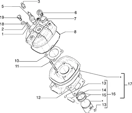 Culasse-Cylindre-Piston