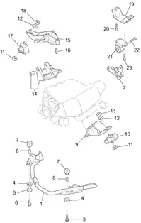 Supports moteur