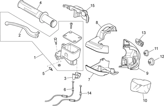 Commandes dte