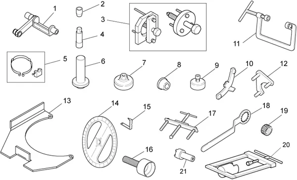 Specific tools I