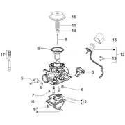 Composants de carburateur