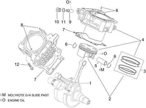 Arbre moteur II