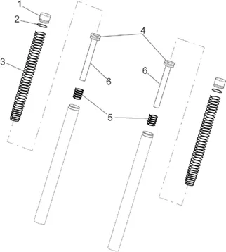 Fourche II