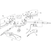 Commandes