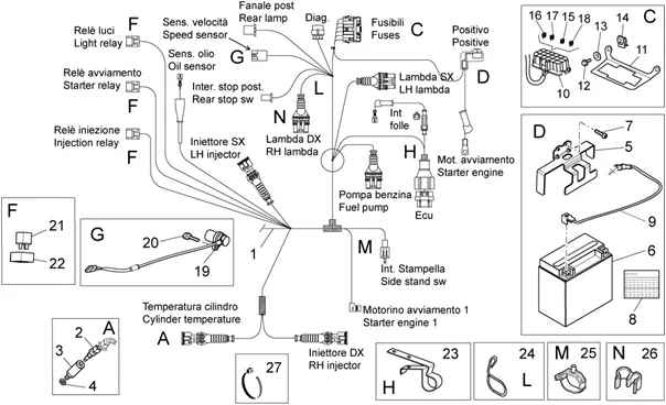 Circuit electrique II
