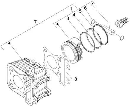Groupe cylindre-piston-axe