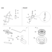 Roue de secours - Trousse à outils 