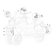Relais - Batterie - Avertisseur sonore 