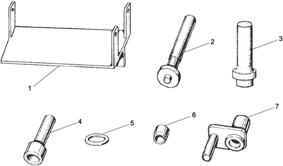 Specific tools III
