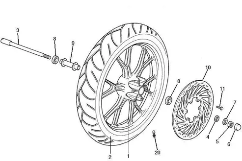 Roue avant